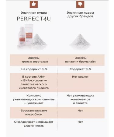 PERFECT4U Enzyme powder for washing the face - Buy Online on GoSupps.com