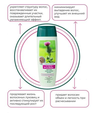 Vitex Hair shampoo against falling out - Buy Online on GoSupps.com