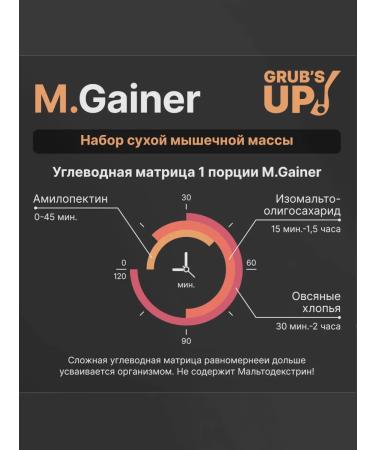 Grub's up Squirrel-carbohydrate cocktail (Heiner) M.Gainer Natur'El 1kg - Buy Online on GoSupps.com