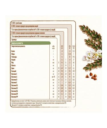 Nestle Silent buckwheat at 4 months. 200g 3 pcs - Buy Online on GoSupps.com