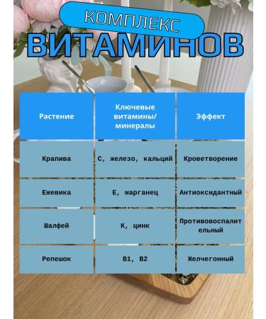 Crimean tea for the breathing system of herbal natural th ... - Buy Online on GoSupps.com