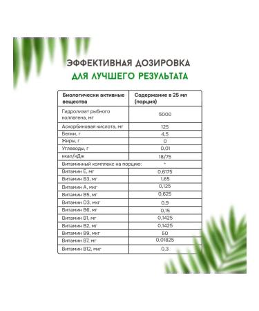 Sea collagen Dr. Svetlana Tsvetkova - Buy Online on GoSupps.com