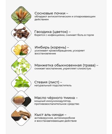 HAYAT Cordoxin syrup from chronic bronchitis - Buy Online on GoSupps.com