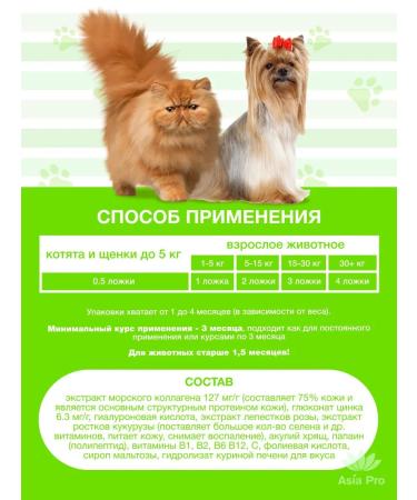 TAURUS Vitamins for dogs and cat wool - Buy Online on GoSupps.com