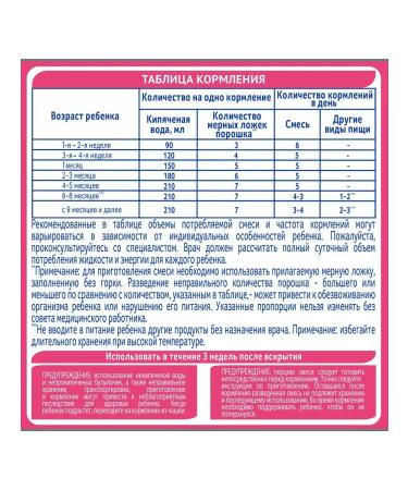 NAN ExpertPro dry mixture anti-allergies 0-12 months. 400g 4 pcs - Buy Online on GoSupps.com