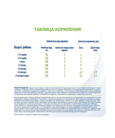 NAN ExpertPro dry mixture of triple comfort 0-12 months. 800g 4 pcs - Buy Online on GoSupps.com