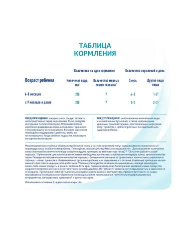 NAN 2 Optipro dry milk mixture 6-12 months. 800g 2 pcs - Buy Online on GoSupps.com