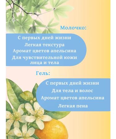 TOPICREM Baby set Milk 500ml + Cleaning Gel 75ml - Buy Online on GoSupps.com