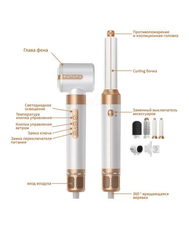 Luxurious professional hairdryer 7 in 1 - Buy Online on GoSupps.com