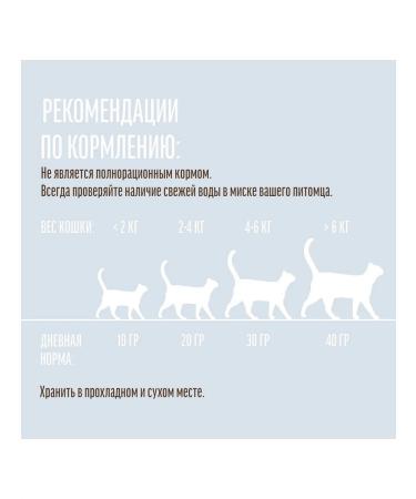 Country delicacies Chicken pieces delicate for cats 45 gr - Buy Online on GoSupps.com