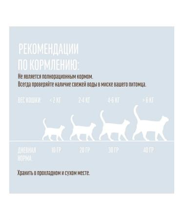 Country delicacies Duck straw tender for cats 45 grams - Buy Online on GoSupps.com