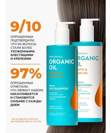 professional organic oil Set of shampoo and balm with keratin and oil of Argan - Buy Online on GoSupps.com