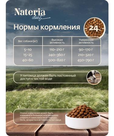 Nateria GastroinTestinal food for dogs lambs with chamomile 500 g - Buy Online on GoSupps.com
