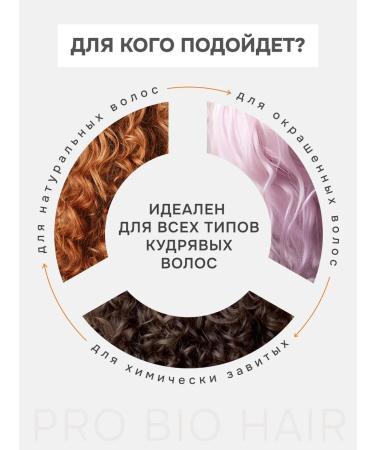 levrana  - Buy Online on GoSupps.com
