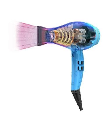 PARLUX Professional Feng Alyon Ionic Turquoise 2250 W - Buy Online on GoSupps.com