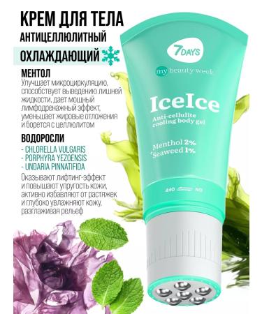 7DAYS Body cream is anti -cellulite massager for weight loss - Buy Online on GoSupps.com