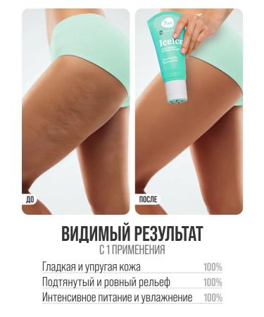 7DAYS Body cream is anti -cellulite massager for weight loss - Buy Online on GoSupps.com