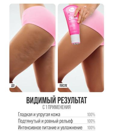 7DAYS Body cream Anti -cellulite warming up Chile 130ML - Buy Online on GoSupps.com