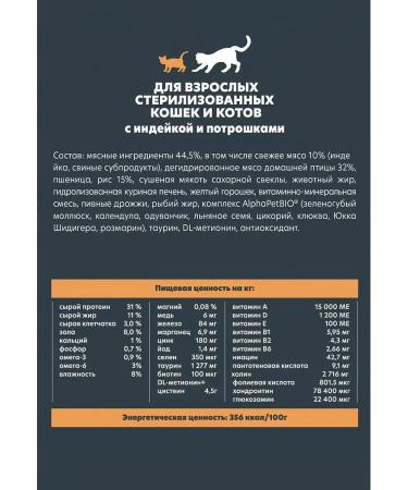 AlphaPet Wow food for sterilized cats turkey turkey 1.5 kg - Buy Online on GoSupps.com