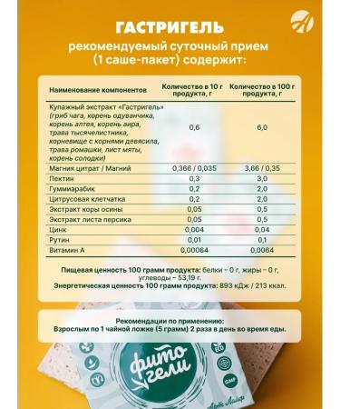 Art Life Gastigel gastritis gastrointestinal ulcer stomach. Artlife - Buy Online on GoSupps.com