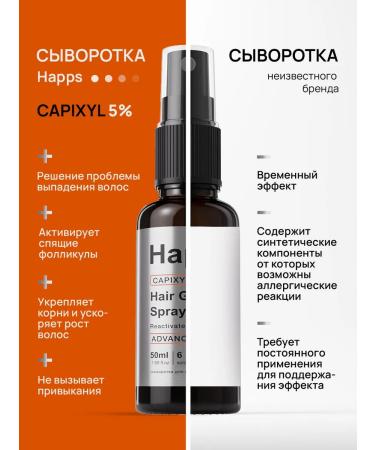 HAPPS Hair growth serum from falling out - Buy Online on GoSupps.com