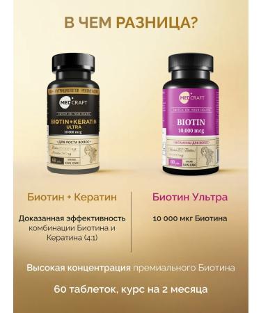 MedCraft Biotin keratin 10 000 mcg hair vitamins - Buy Online on GoSupps.com