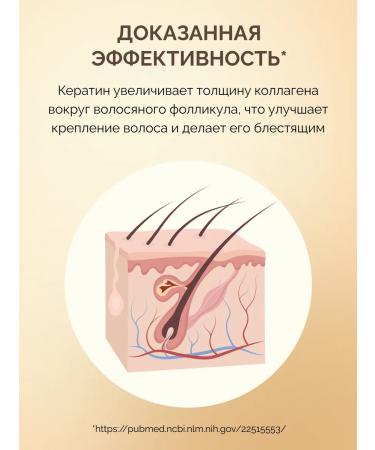 MedCraft Biotin keratin 10 000 mcg hair vitamins - Buy Online on GoSupps.com