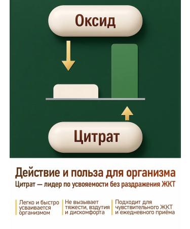 Tree of Life Magnesium citrate for the nervous system 120 capsules - Buy Online on GoSupps.com