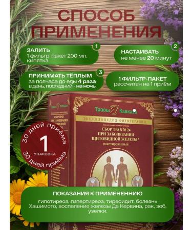 Herbs of the Caucasus Herbal collection No. 24 with thyroid disease - Buy Online on GoSupps.com