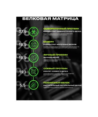 FUZE Multicomponent protein PureProtein + BCAA milk - Buy Online on GoSupps.com