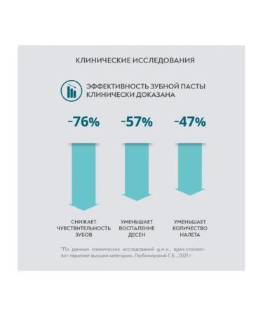 President Four Calcium toothpaste with 4 types of calcium 7 - Buy Online on GoSupps.com