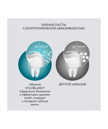 President Four Calcium toothpaste with 4 types of calcium 7 - Buy Online on GoSupps.com