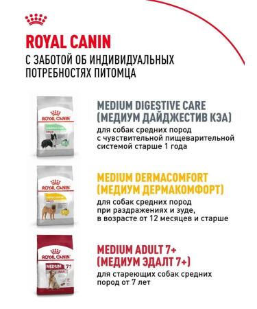 Dry food for dogs Royal Canin for medium - Buy Online on GoSupps.com