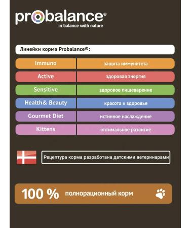 ProBalance Feed for cats with beef and lamb 400 g - Buy Online on GoSupps.com