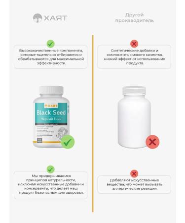 HAYAT Black cumin in capsules - Buy Online on GoSupps.com