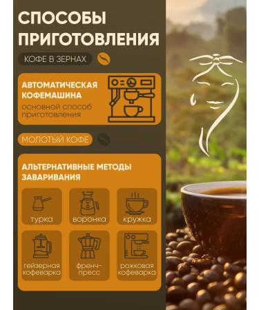 Coffee beans 1kg - Buy Online on GoSupps.com