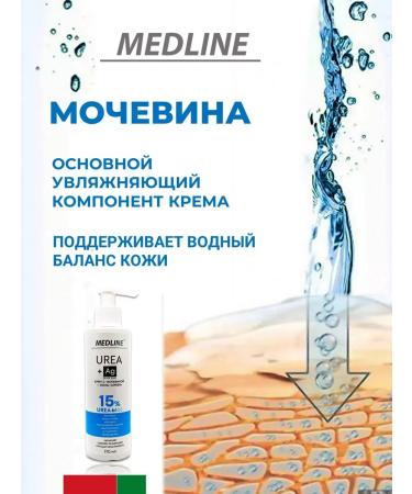 MedLine+ hand cream with urea - Buy Online on GoSupps.com