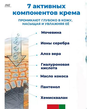 MedLine+ hand cream with urea - Buy Online on GoSupps.com