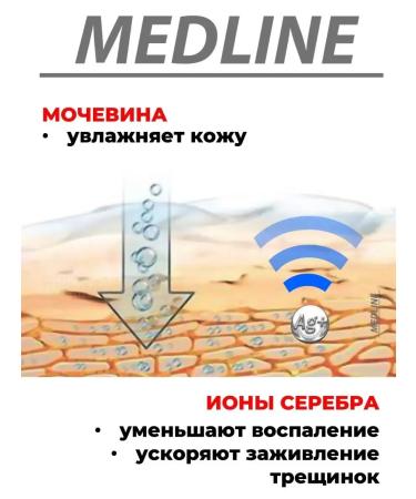 MedLine+ Facial cream with urea 10% - Buy Online on GoSupps.com