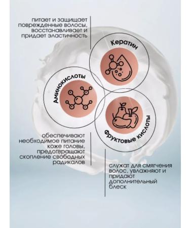 Kapous Professional Magic Keratin shampoo-keratin 300 ml - Buy Online on GoSupps.com