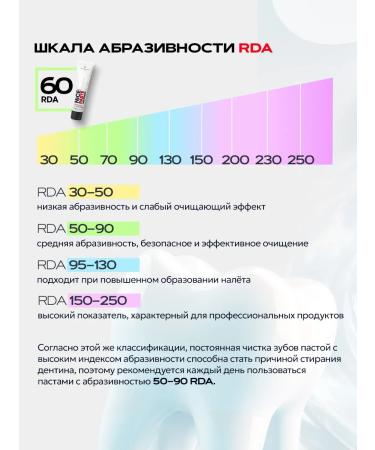 Pesitro Whitening toothpaste NicePast Whitening - Buy Online on GoSupps.com