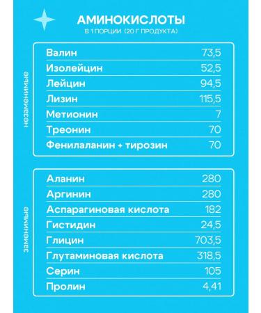 Ivan-Pole Collagen jelly with the taste of strawberries 30 sticks 20 g - Buy Online on GoSupps.com