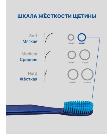 PRESIDENT Sensitive teeth - Buy Online on GoSupps.com