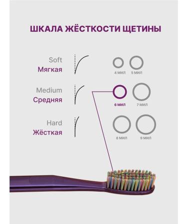 PRESIDENT Emali remineralization set - Buy Online on GoSupps.com