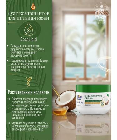 Parachute Face and body cream with Renewal collagen 500 ml - Buy Online on GoSupps.com