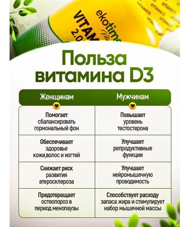 Ekotime Vitals D3 2000 90 capsules - Buy Online on GoSupps.com