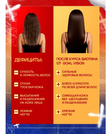 GOAL VISION Biotin vitamins for hair skin nails - Buy Online on GoSupps.com