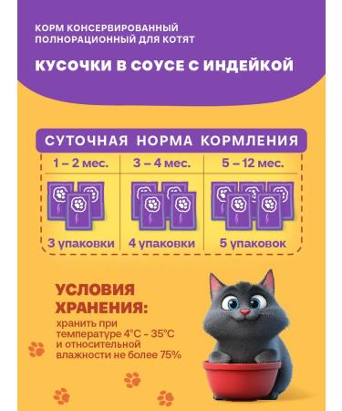 Happy Lappy Wet food for kittens. Books in sauce with turkey 75g*28 pcs - Buy Online on GoSupps.com