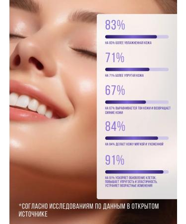 Minale Face cream against wrinkles - Buy Online on GoSupps.com