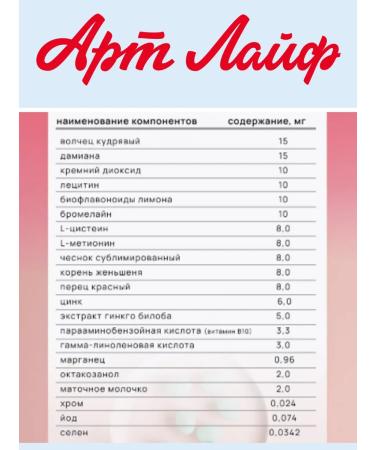 Art Life Women's formula vitamins for hormonal balance - Buy Online on GoSupps.com